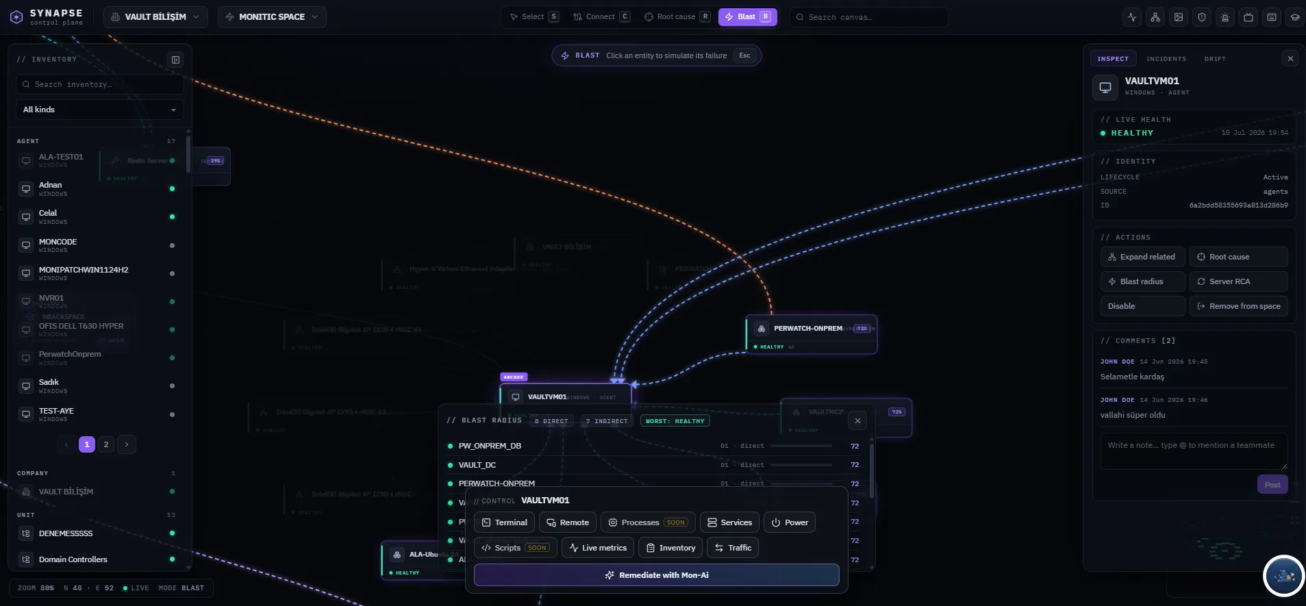 Monitic Synapse control plane — live service dependency map