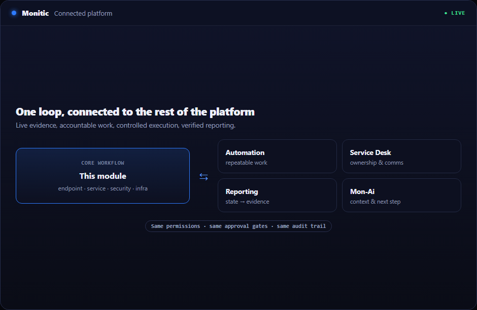 Explore endpoint management in depth