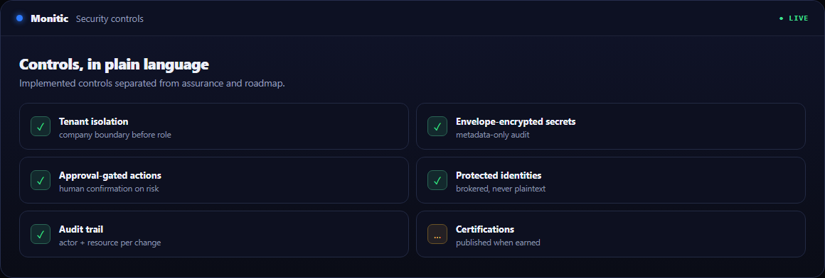 Single-agent architecture connecting RMM, patching, and automation