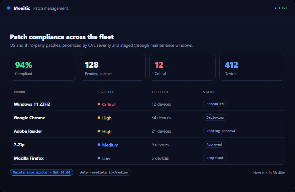 CVE-gestuurd patchbeheerdashboard in Monitic